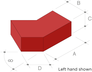 AN.2 External Angle Specification