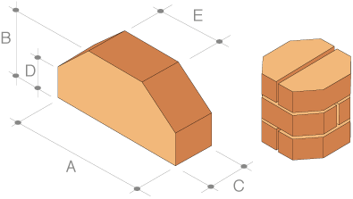 AN.6 Double Cant Bricks Specification