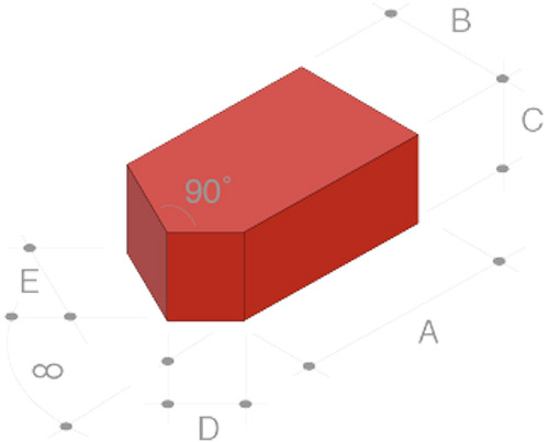 AN.1 Squint Bricks Specification